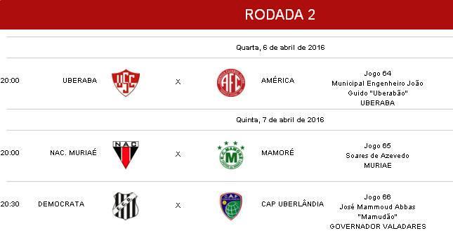 Confrontos da 2ª rodada do hexagonal do Campeonato Mineiro