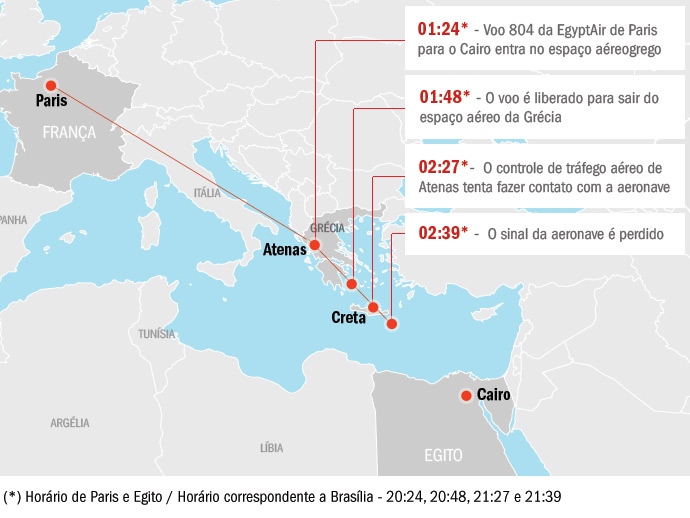 Mapa do acidente com o voo MS804, da EgyptAir, que desapareceu durante voo Paris-Cairo (Arte/VEJA)